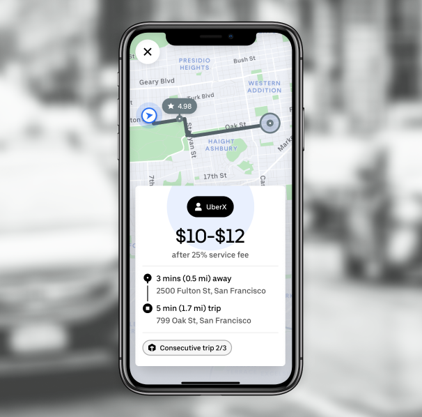 Redesigning the Uber Offer Experience: Clarity in Motion